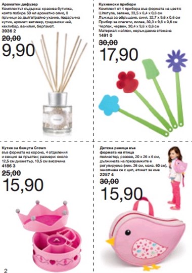 AVON продукти